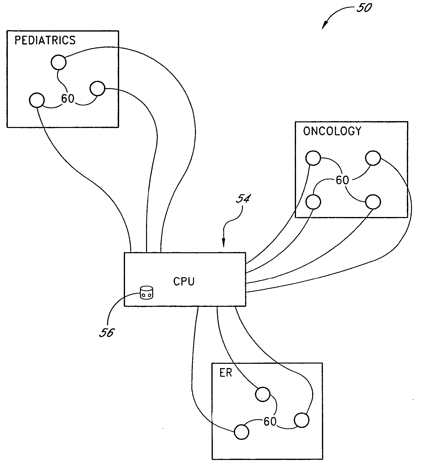 Disposable container for use in a waste sorting system