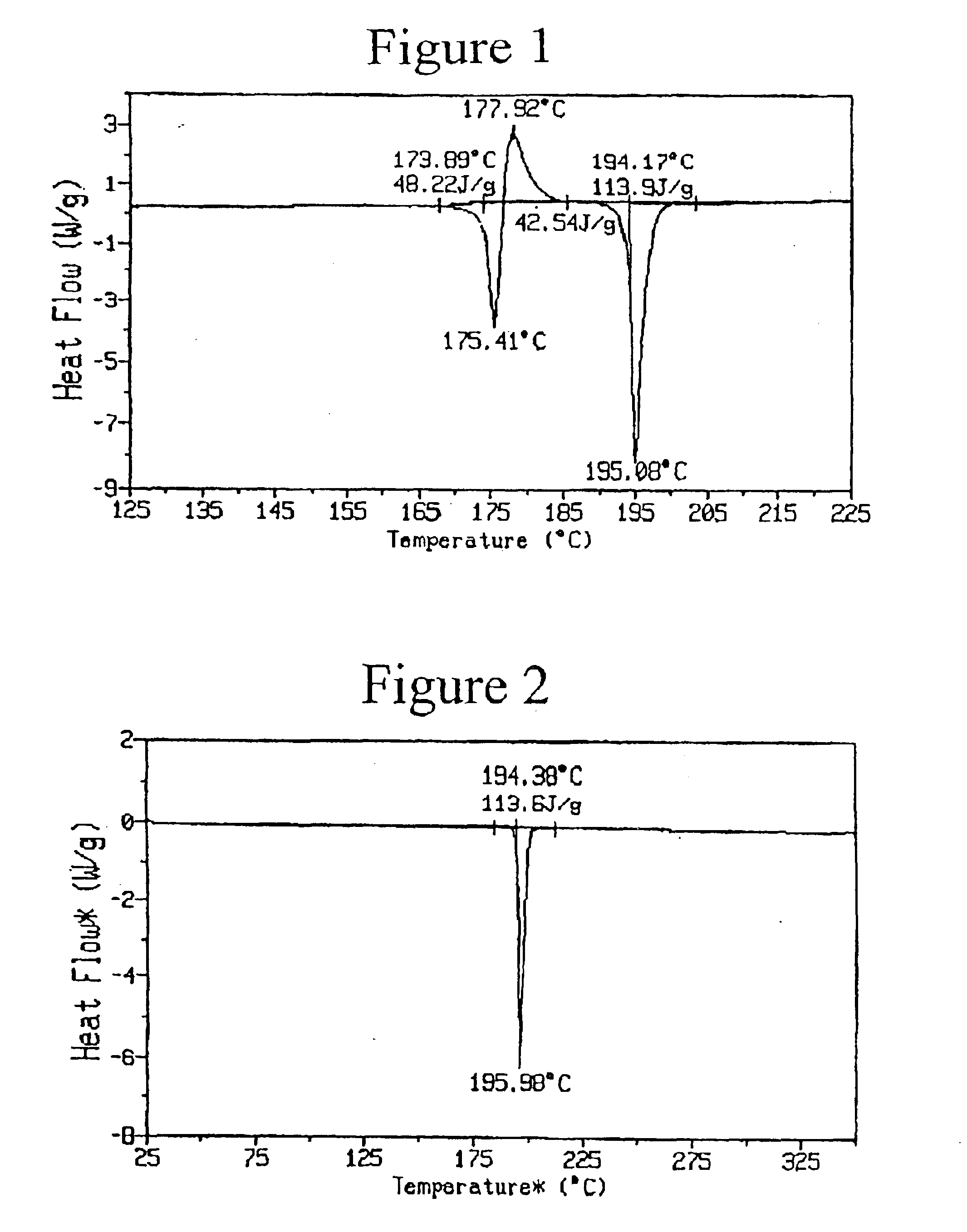 Polymorphs of N-methyl-N-(3-{3-[2-thienylcarbonyl]-pyrazol-[1,5-alpha]-pyrimidin-7-yl}phenyl)acetamide and compositions and methods related thereto