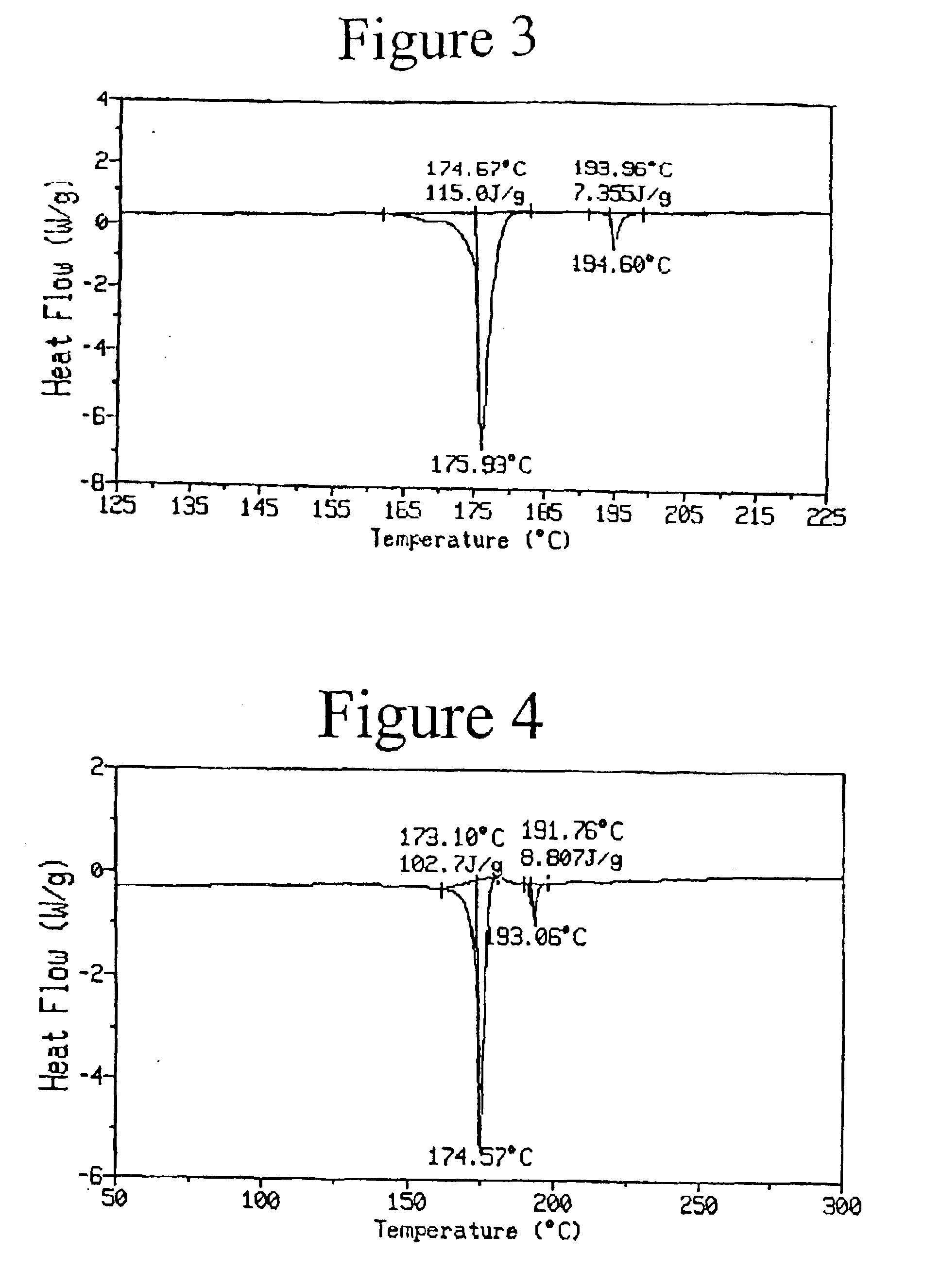 Polymorphs of N-methyl-N-(3-{3-[2-thienylcarbonyl]-pyrazol-[1,5-alpha]-pyrimidin-7-yl}phenyl)acetamide and compositions and methods related thereto