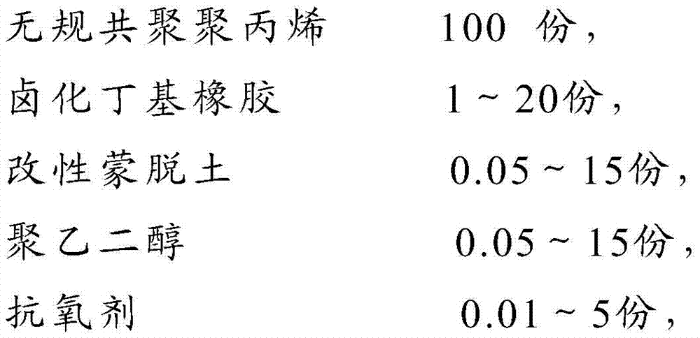 Hot melt adhesive for polyolefin and application thereof