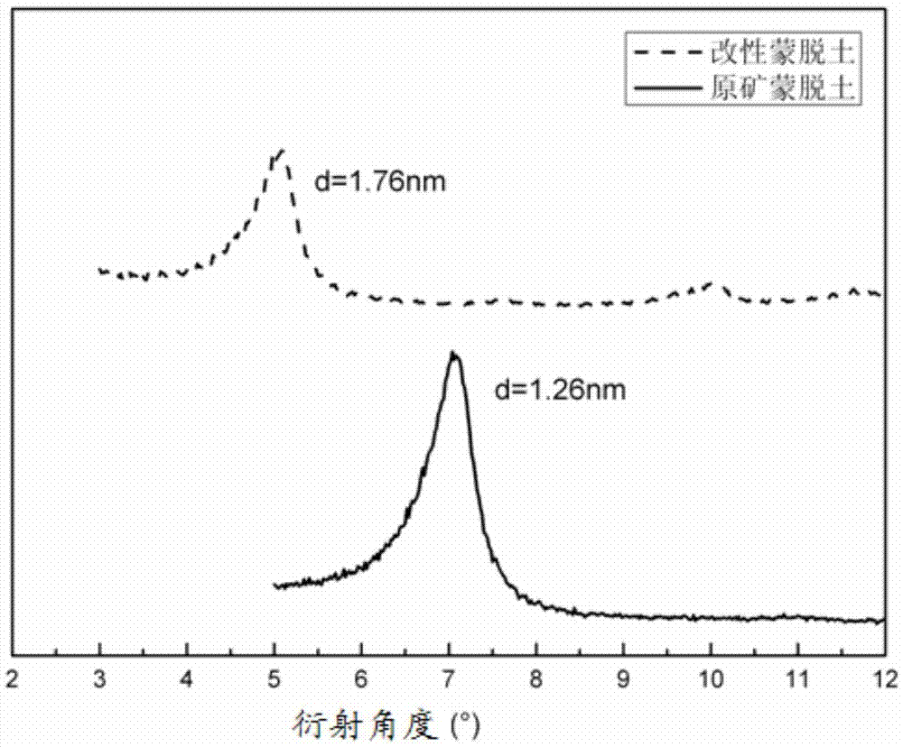 Hot melt adhesive for polyolefin and application thereof