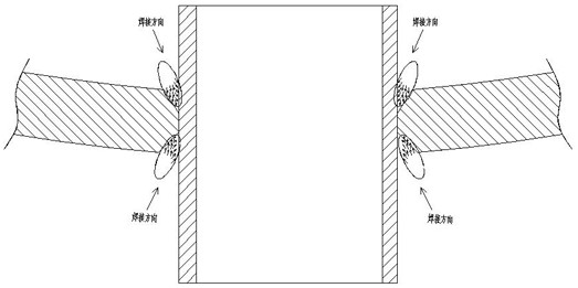 Welding process for tower door frame