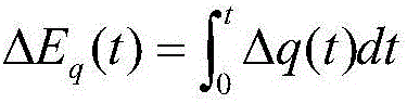 Voltage sag source positioning method