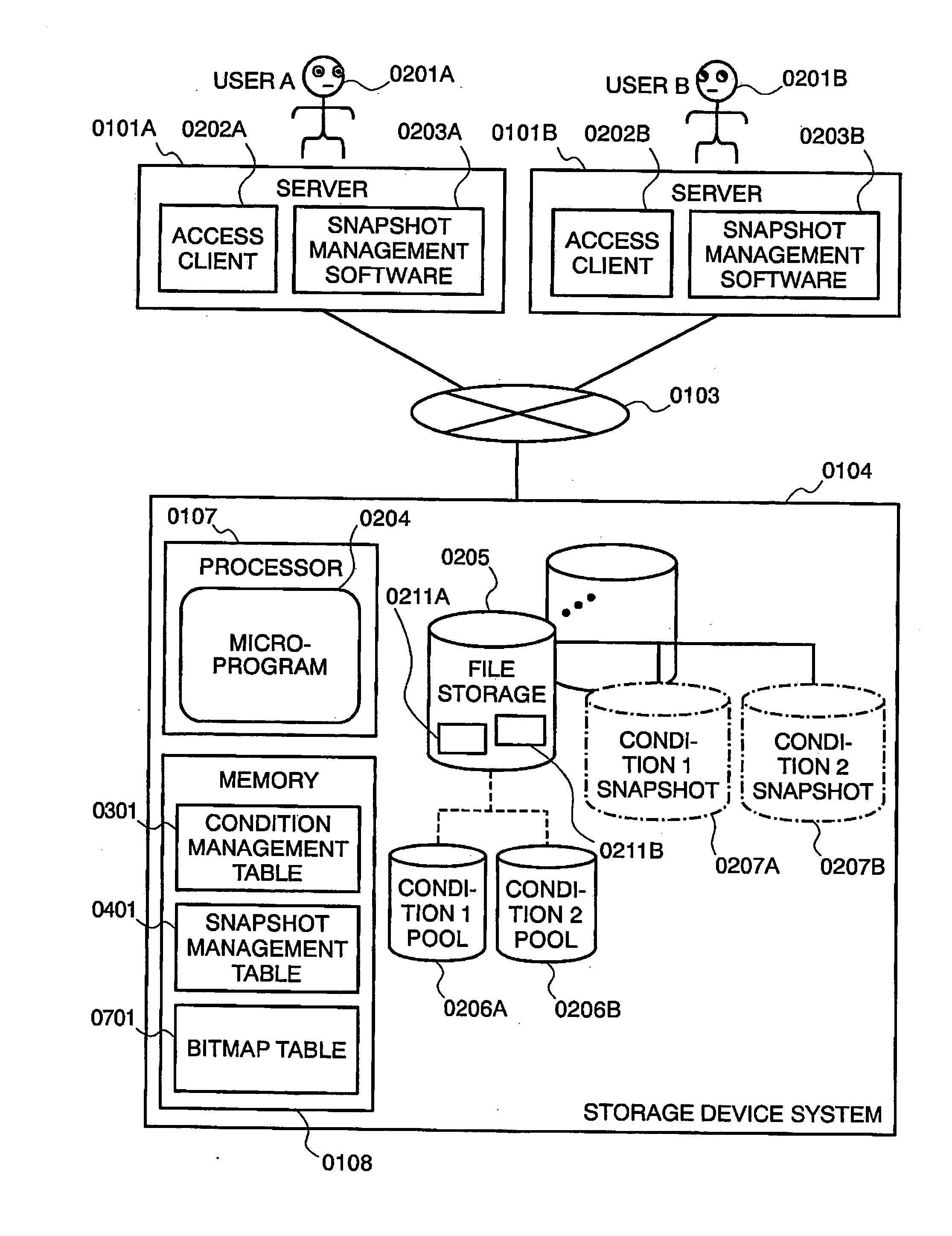 Method and system for creating snapshots by condition