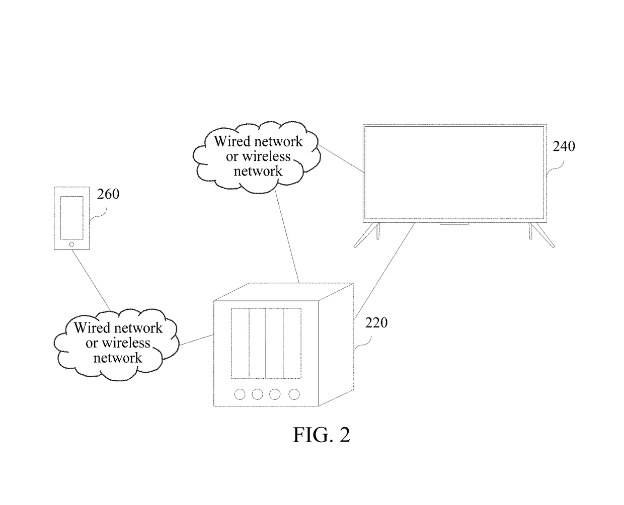 System, method, and server for playing multimedia resource