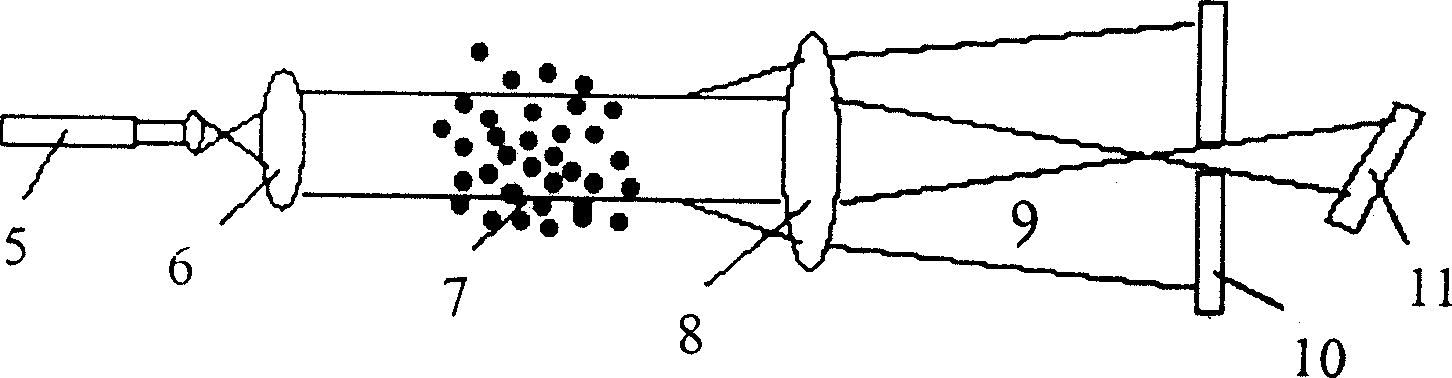 Image instrument for sand suspended in water