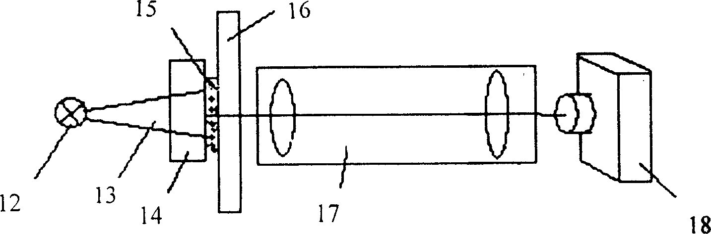 Image instrument for sand suspended in water