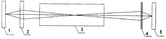 Sealing adjusting mirror bracket for cavity enhanced spectrum instrument