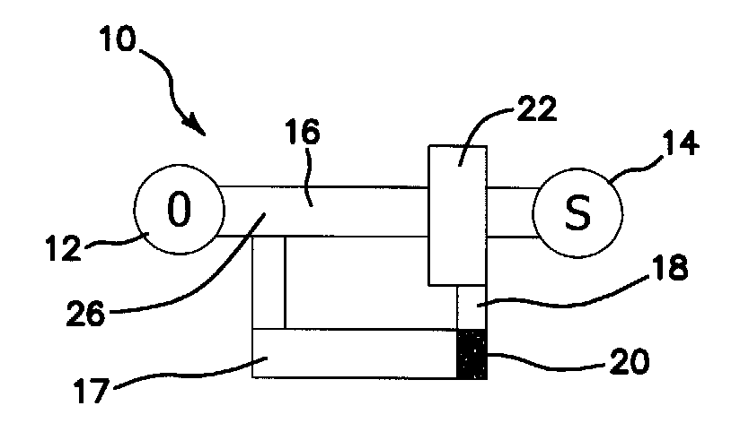 Microfluidic autoregulator devices and arrays for operation with newtonian fluids