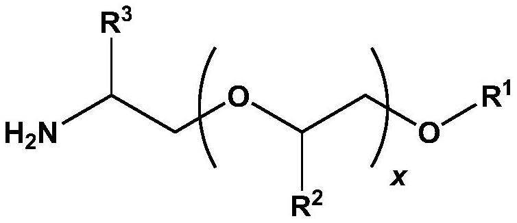 Alkyl ether amine foam control compounds and methods of processing foodstuffs