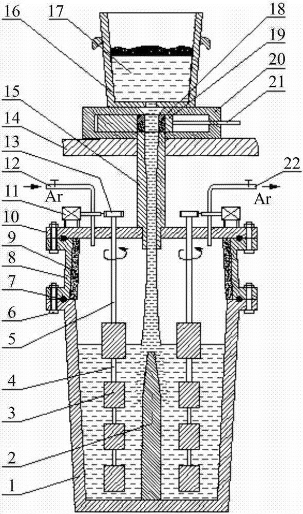 Bidirectional cooling dynamic casting composite ingot casting method and device