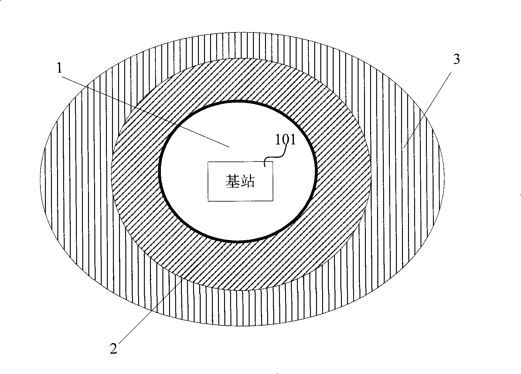 Method and system for coordinating interference between districts