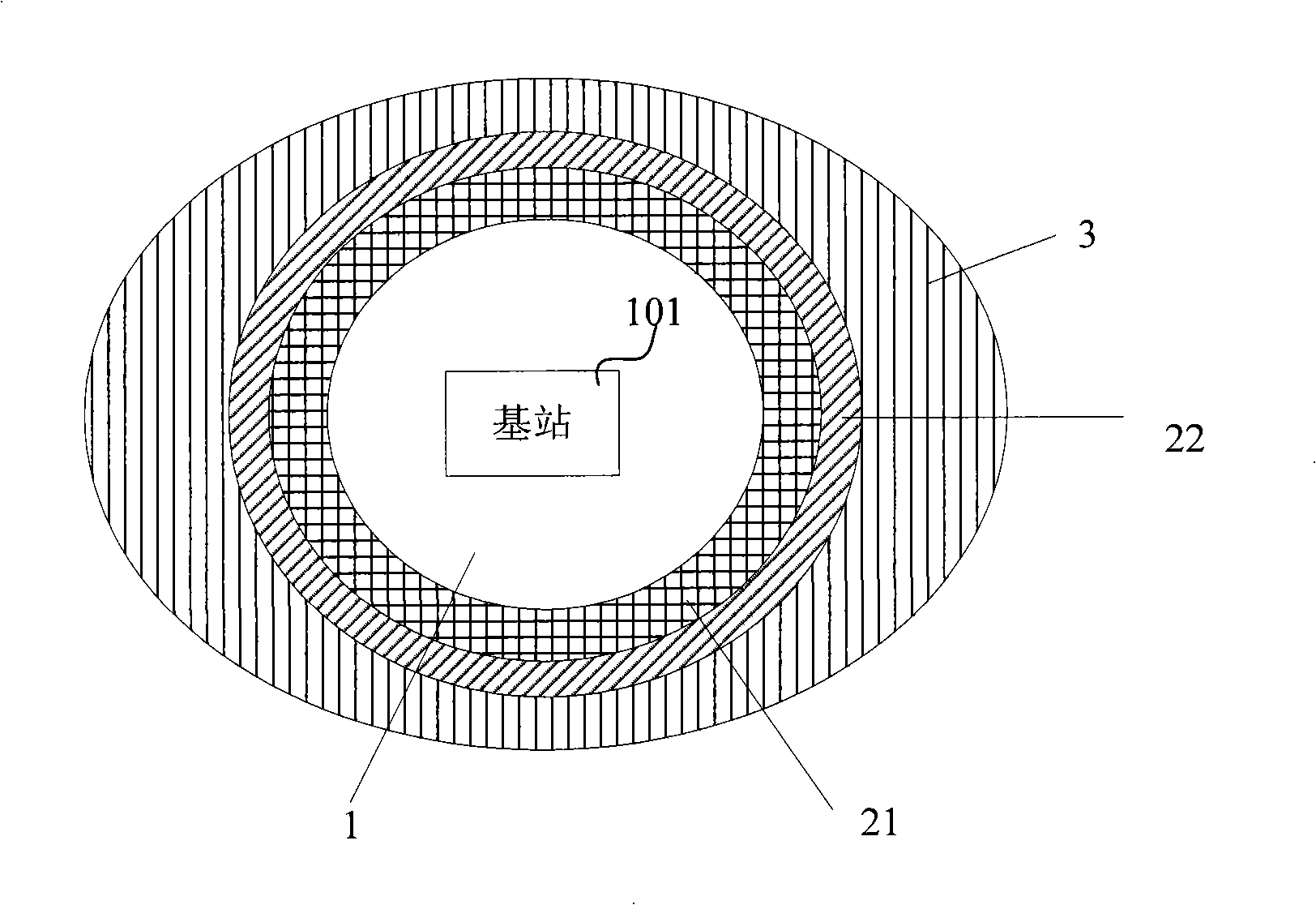 Method and system for coordinating interference between districts