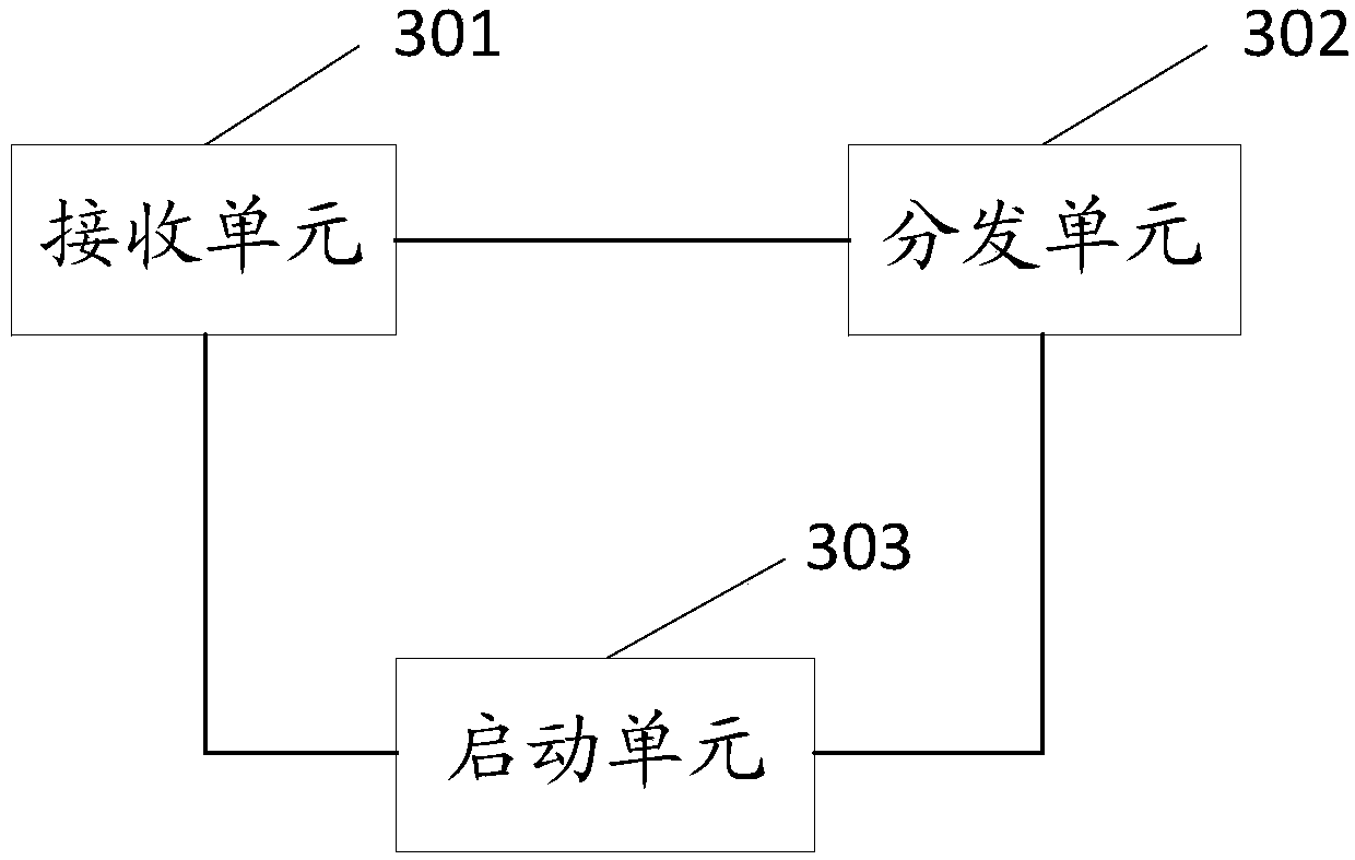 Application upgrading method and equipment