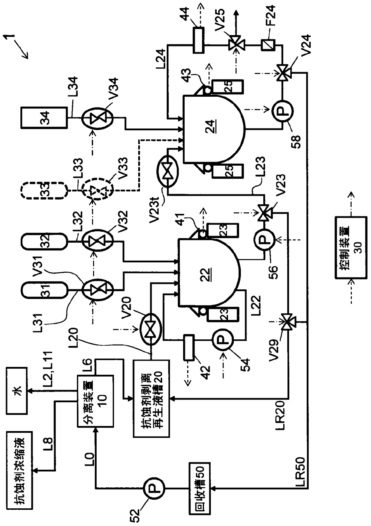 Blending method and blending device for resist stripping solution