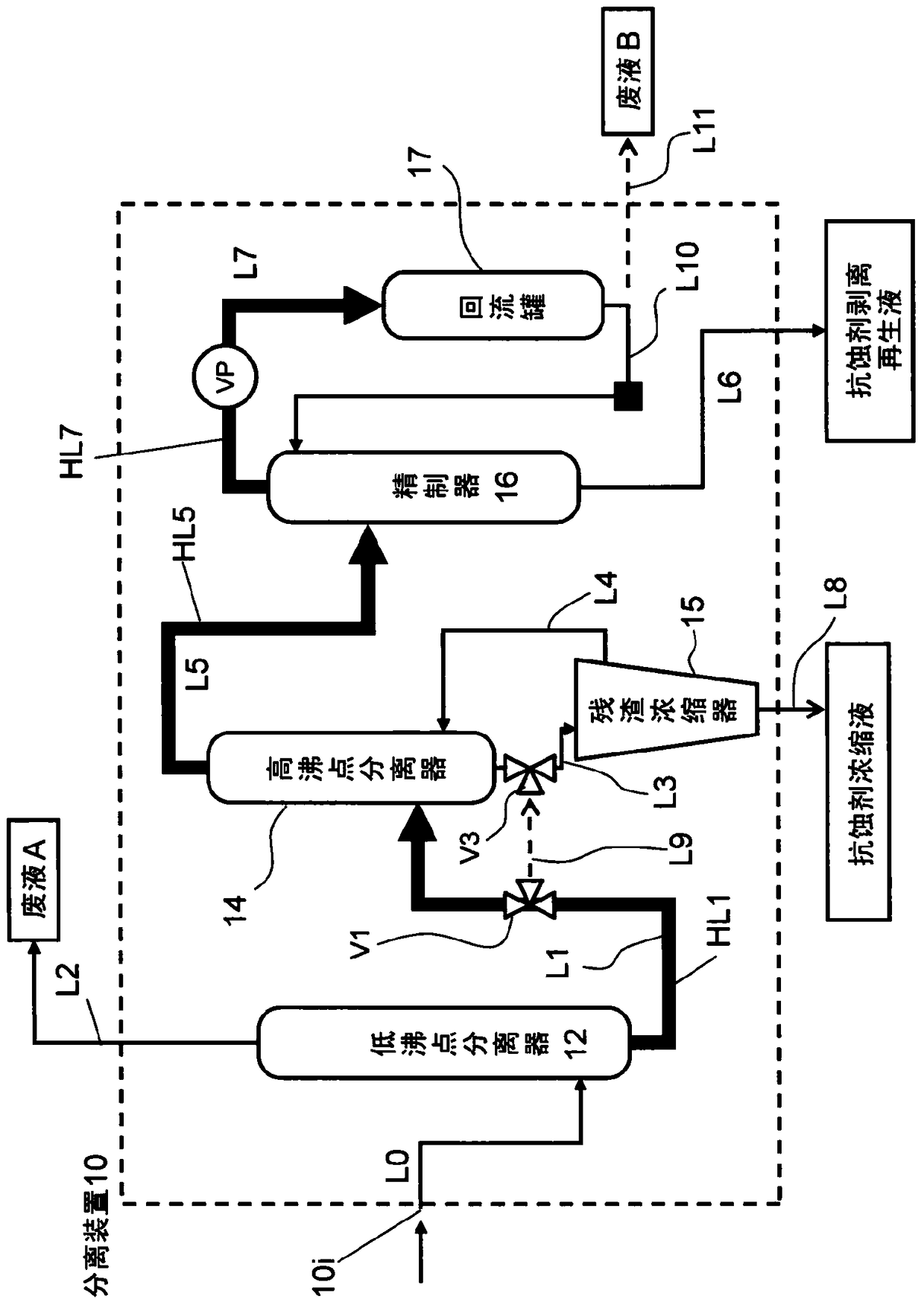 Blending method and blending device for resist stripping solution