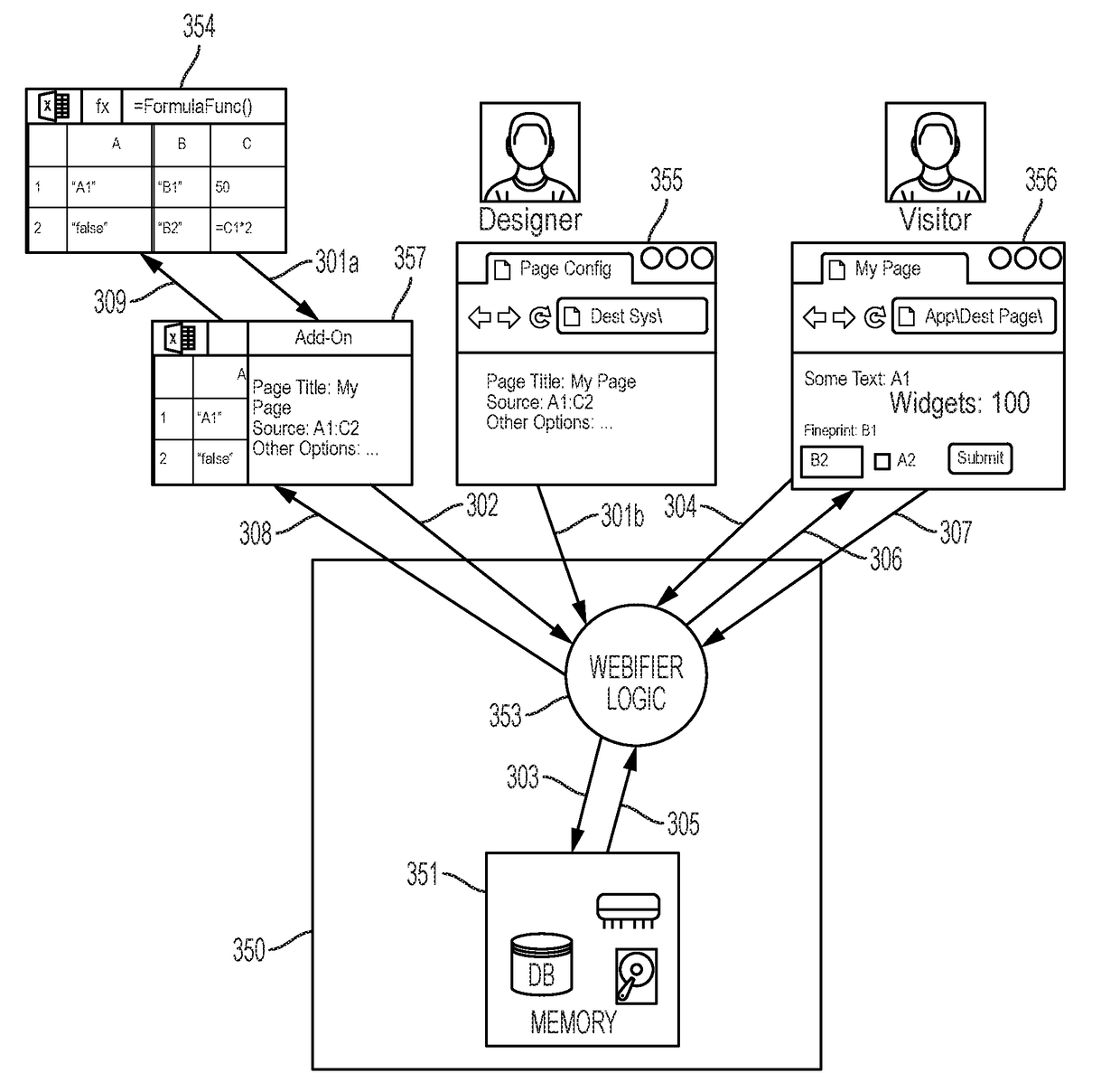 Spreadsheet-Based Software Application Development