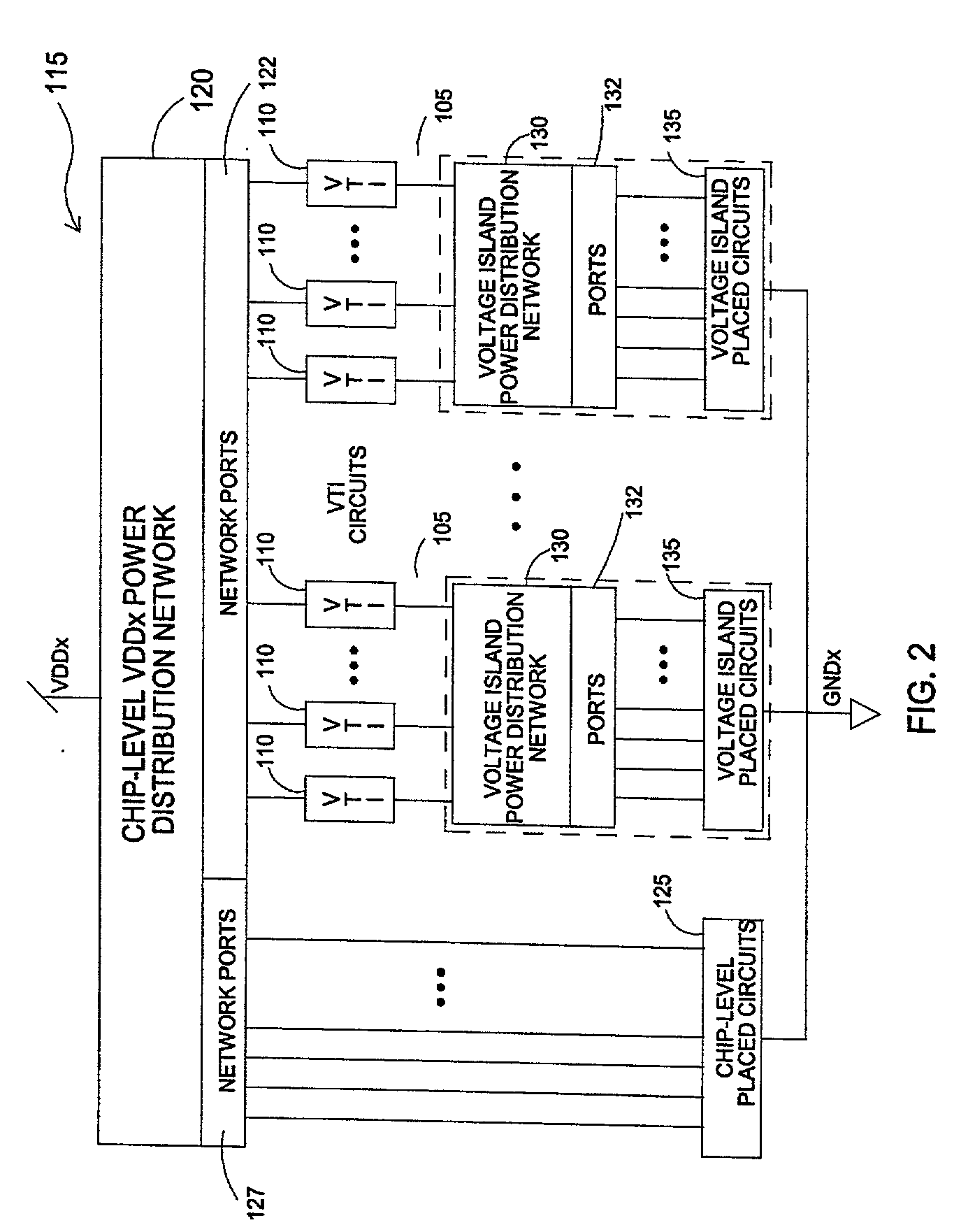 Method of analyzing integrated circuit power distribution in chips containing voltage islands