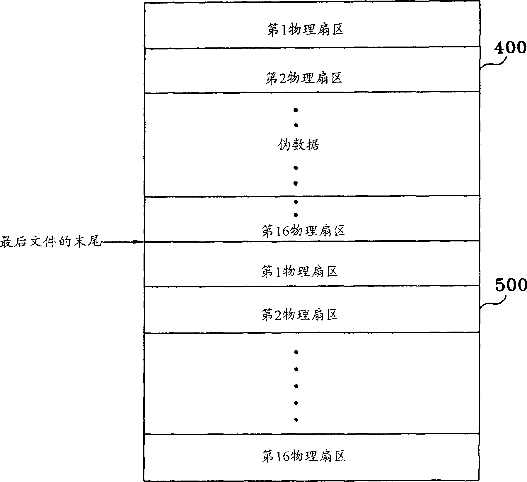 High-speed data recording method for digital versatile disk-random access memory