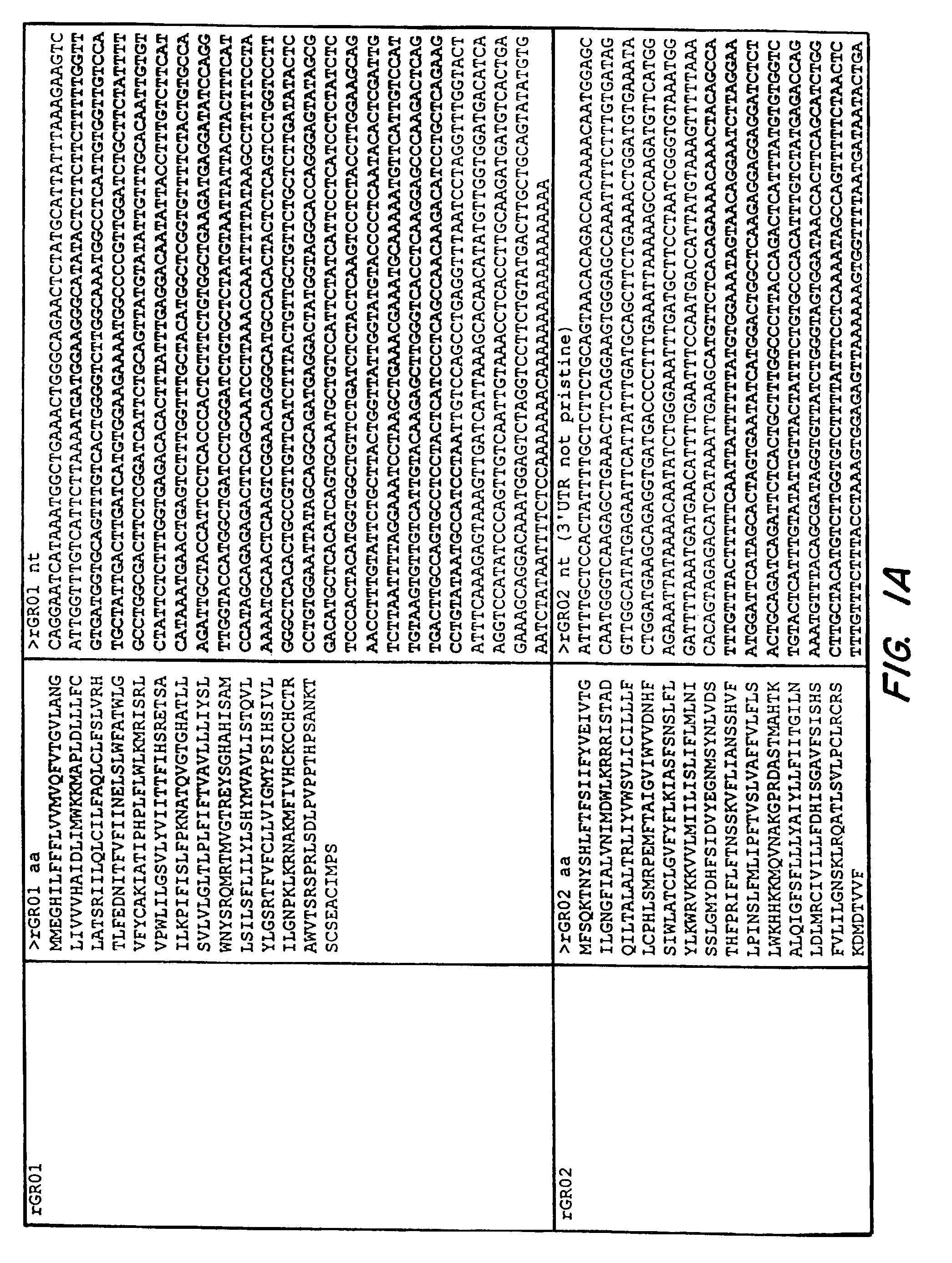 Method for identifying compounds modulating taste transduction