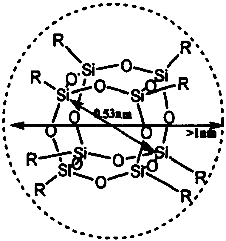 Polyhydroxy POSS-modified reverse osmosis composite membrane and preparation method thereof