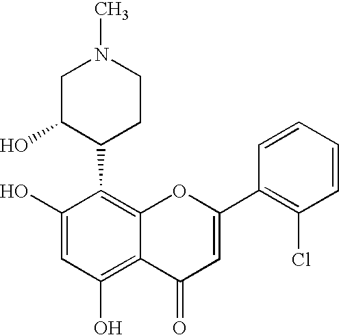 Thiazole Derivatives as Protein Kinase Inhibitors