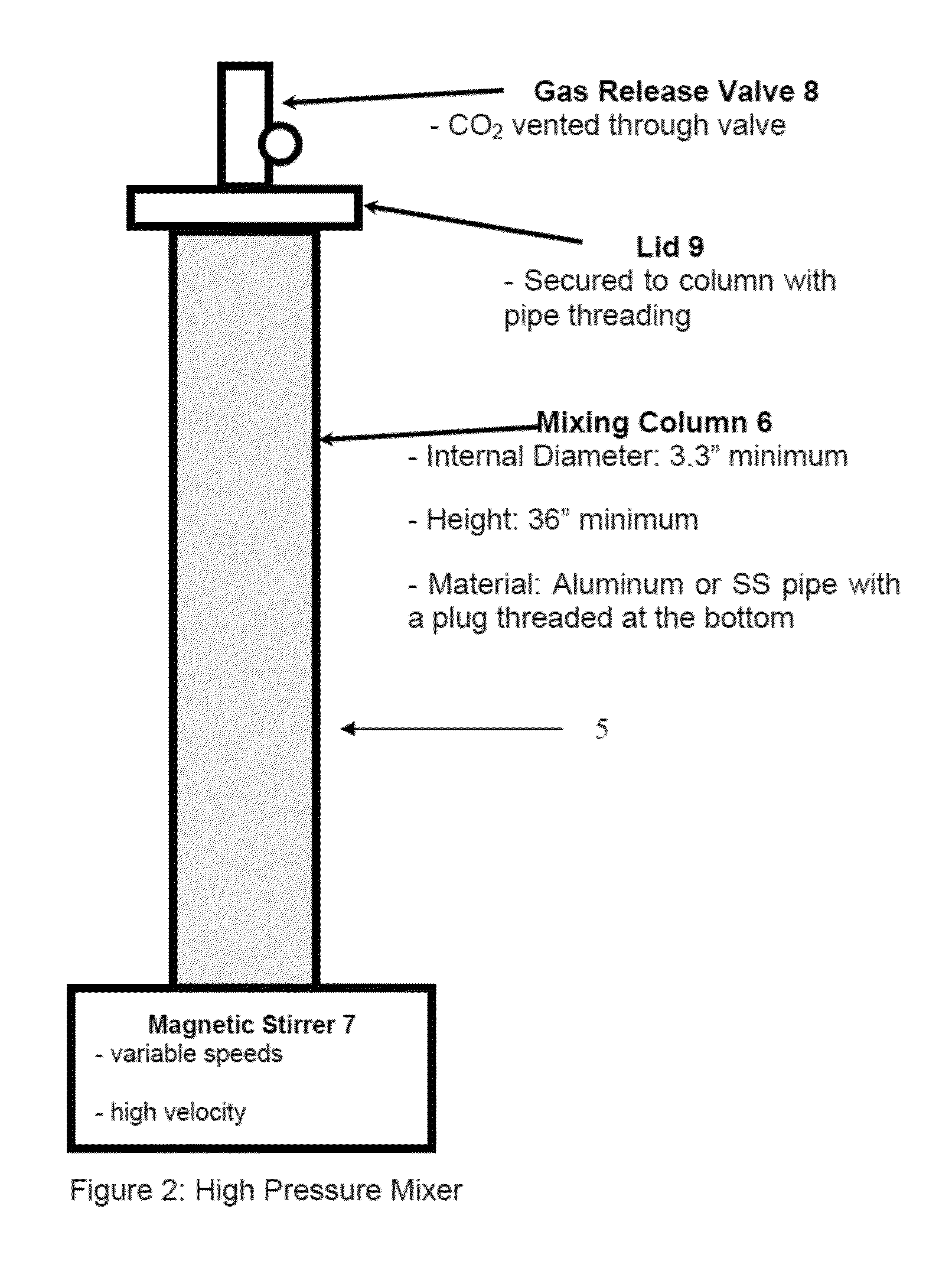 Explosive Formulations of Mixture of Carbon Dioxide and a Reducing Agent and Methods of Using Same