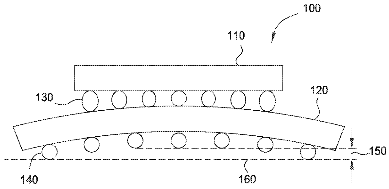 Variable-size solder bump structures for integrated circuit packaging