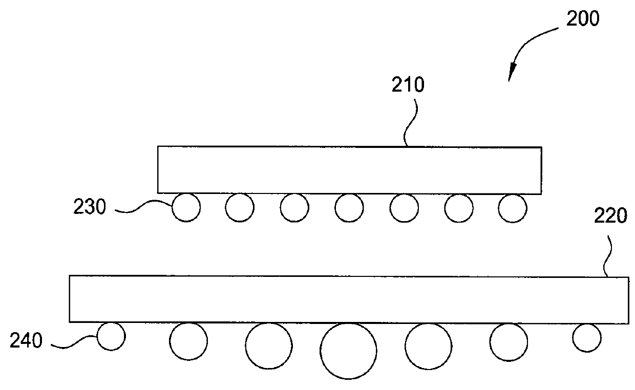 Variable-size solder bump structures for integrated circuit packaging