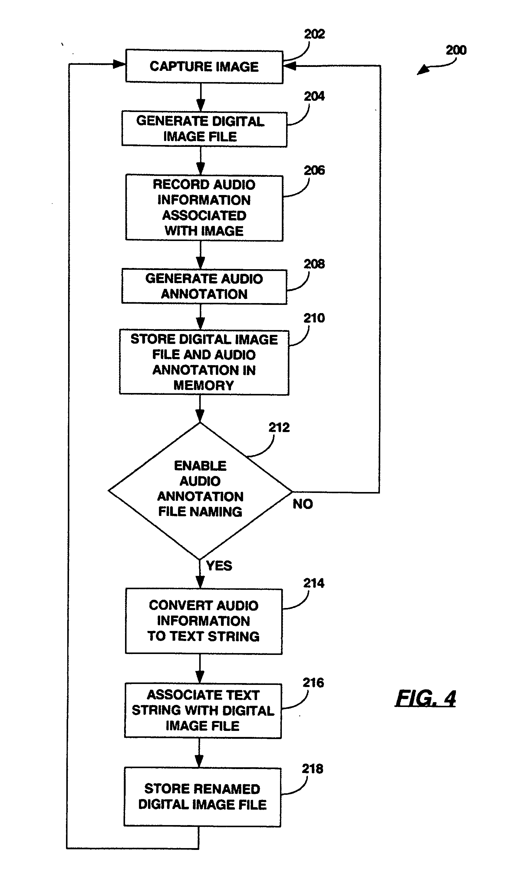 Automated creation of filenames for digital image files using speech-to-text conversion