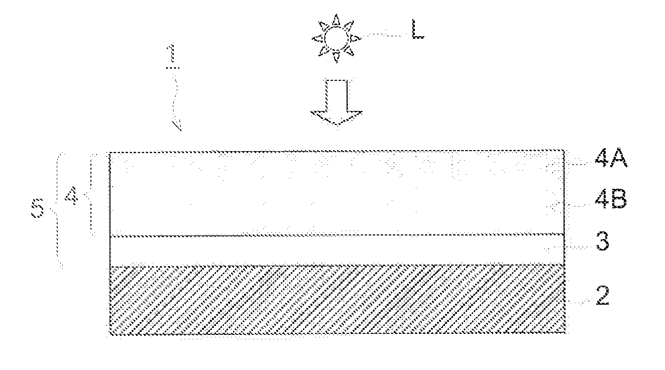 Gas barrier film, process for production of gas barrier film, and electronic device