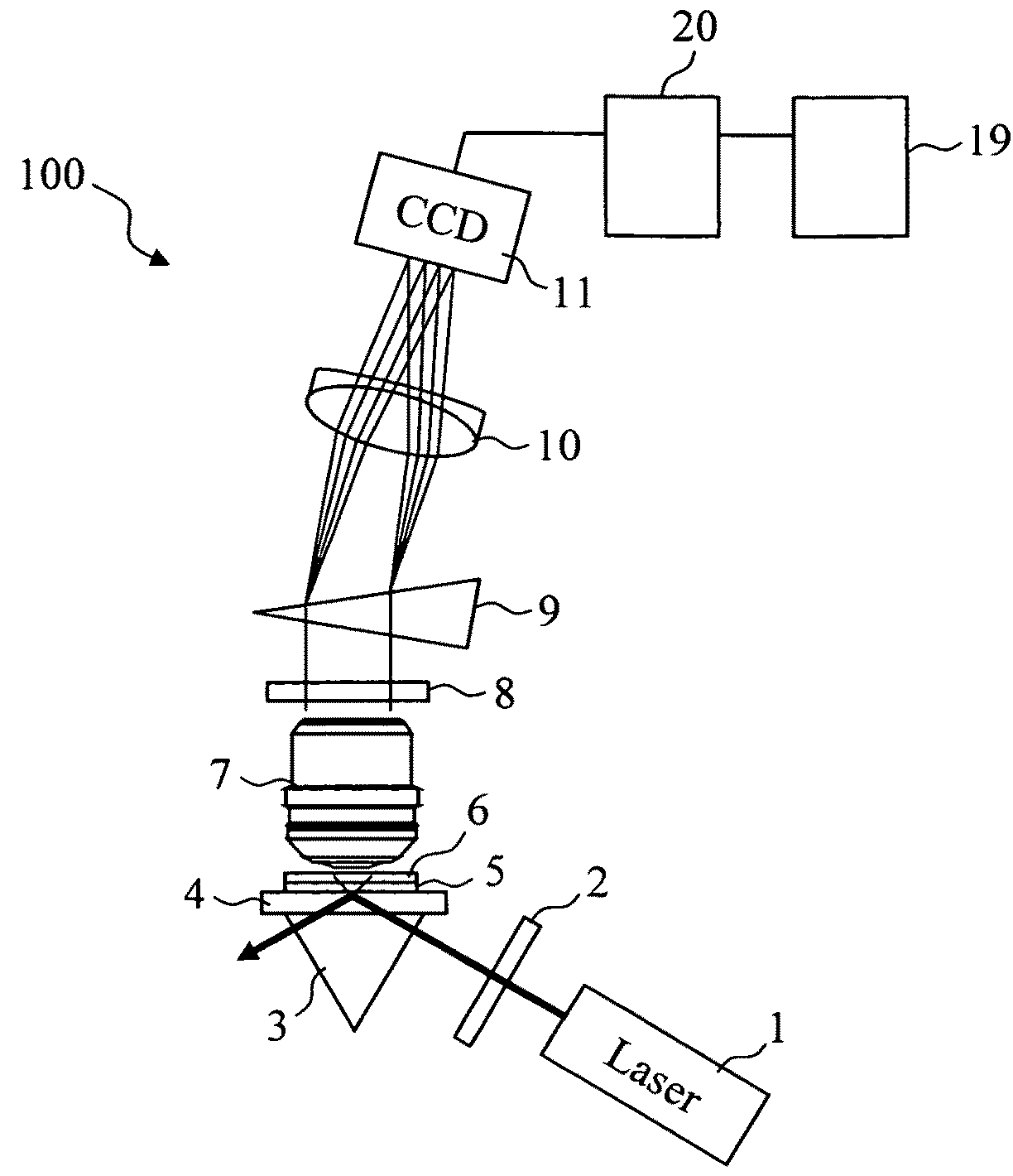 Photometric instrument