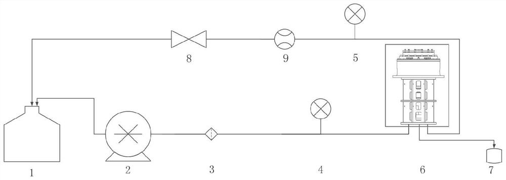 A mechanical seal environmental test system