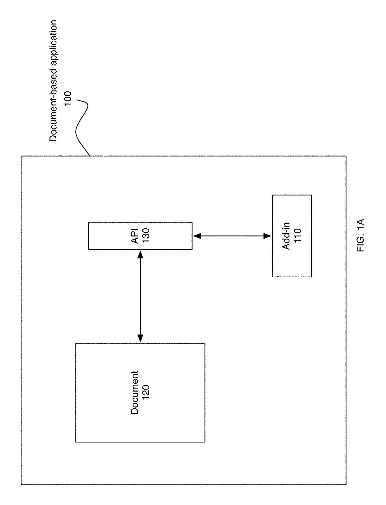 Method and system for persisting add-in data in documents