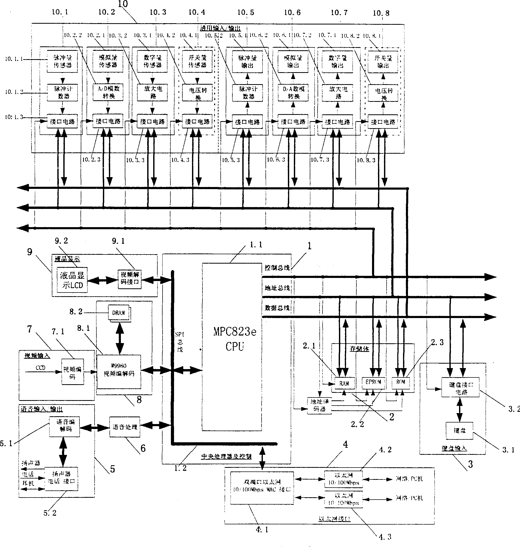 Multi-function interactive information terminal in networked mfg system