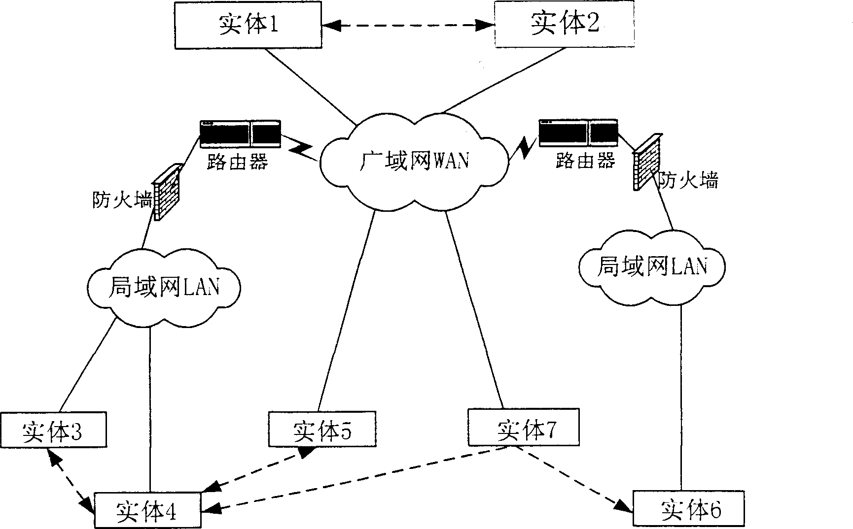 Multi-function interactive information terminal in networked mfg system