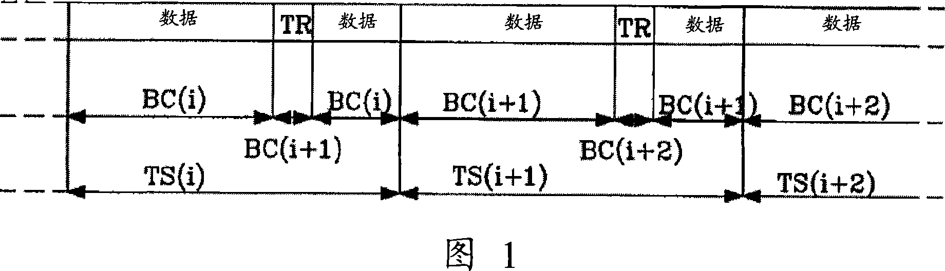 Method and system for estimating channel quality