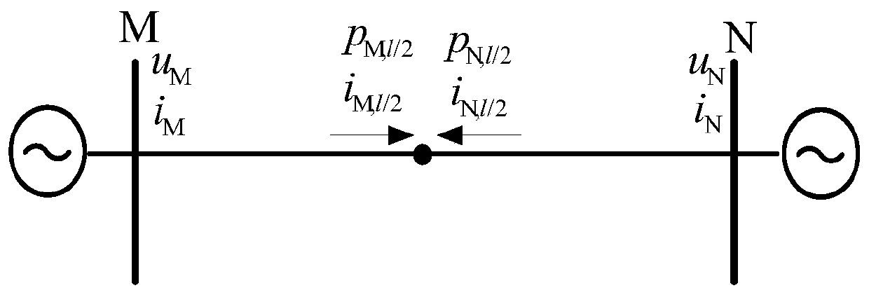 Half-wavelength transmission line transient state quantity pilot protection method based on post-test simulation principle