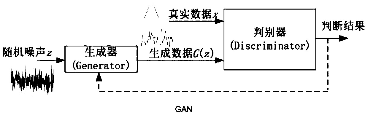 Joint drawing method and device, terminal equipment and readable storage medium