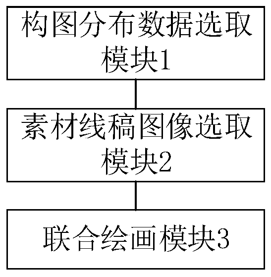 Joint drawing method and device, terminal equipment and readable storage medium