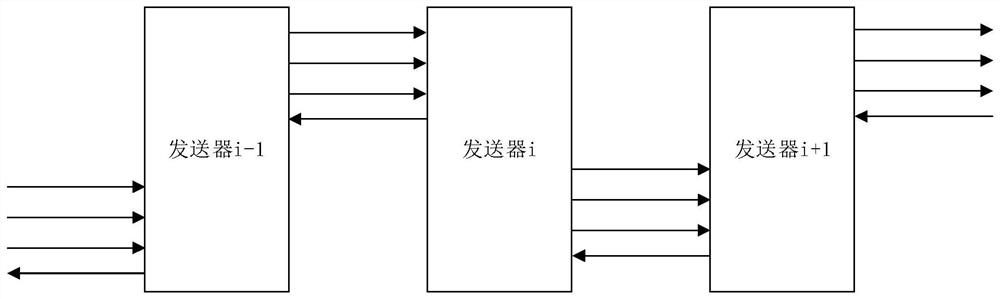 Synchronous display control method and device for multiple display screens and storage medium