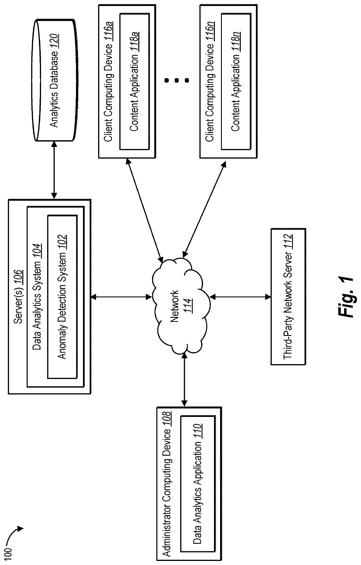 Robust anomaly and change detection utilizing sparse decomposition