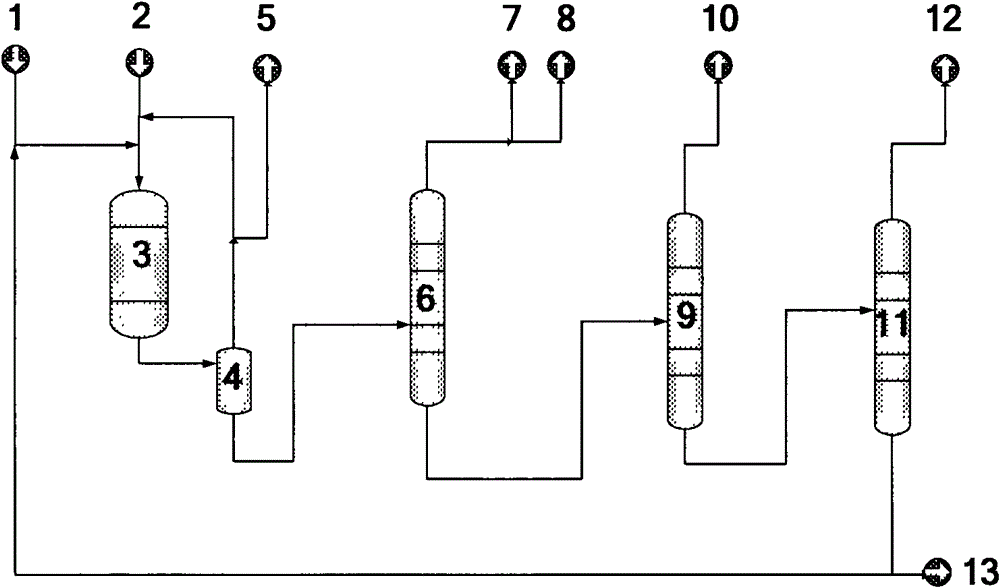 Method for separating and producing 1,3,5-trimethylbenzene through hydrocracking heavy aromatic hydrocarbons