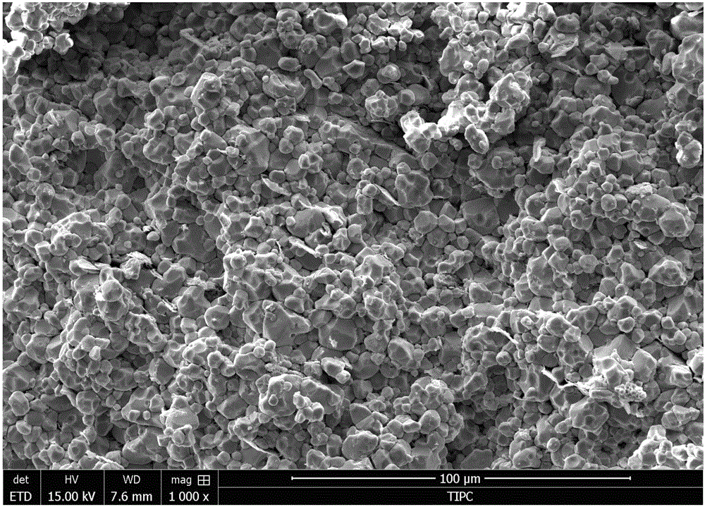 Method for preparing PZT-based composite piezoelectric ceramic and PZT-based composite piezoelectric ceramic