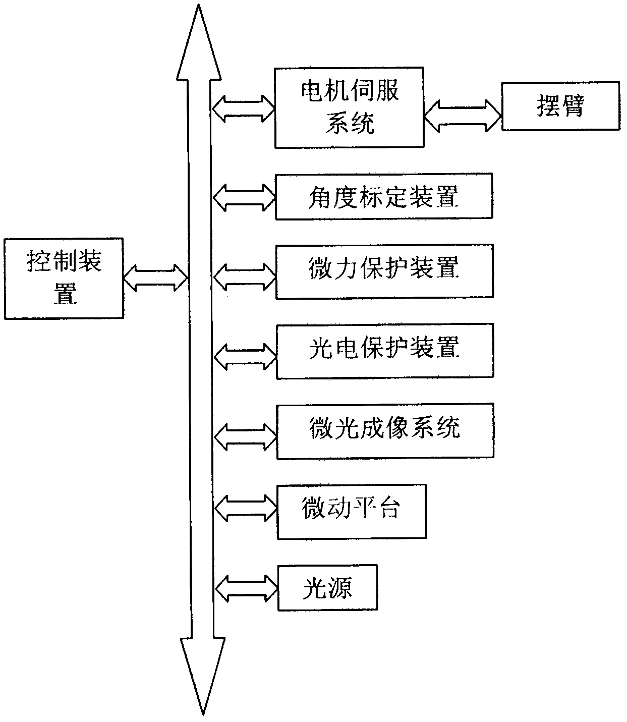 Automatic aligning assembly system for micro members