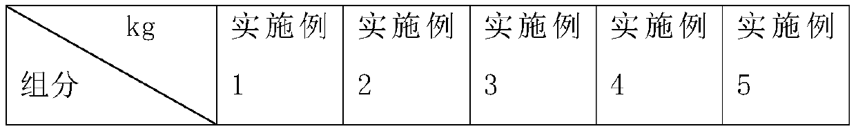 Composite epoxy asphalt pavement material and preparation method thereof