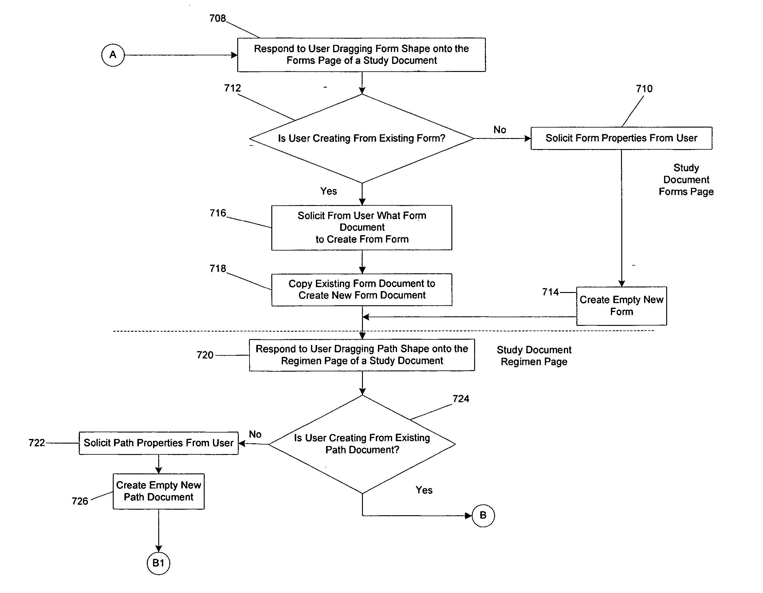 System and method for configuring electronic data capture and data management systems for clinical trials