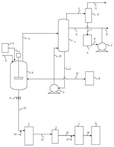 A kind of nano-silver polyester biodegradable plastic wrap and its preparation and application