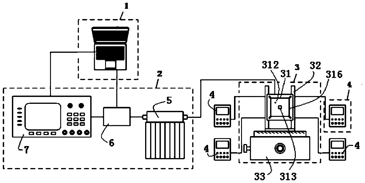 Circularly polarized frequency-adjustable solid color center microwave control system and method without phase shifter