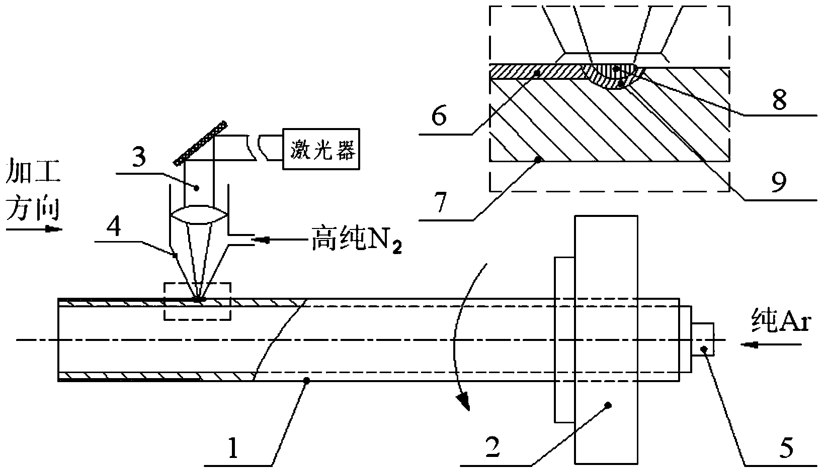 Laser treatment method for raising stress corrosion resistance and abrasive resistance of nuclear power 690 alloy